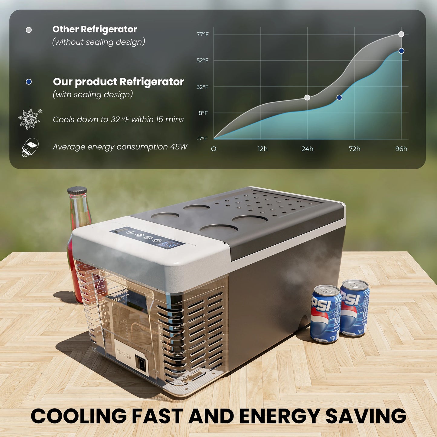 SIMZLIFE Portable Fridge 12V 24V DC AC Travel Companion