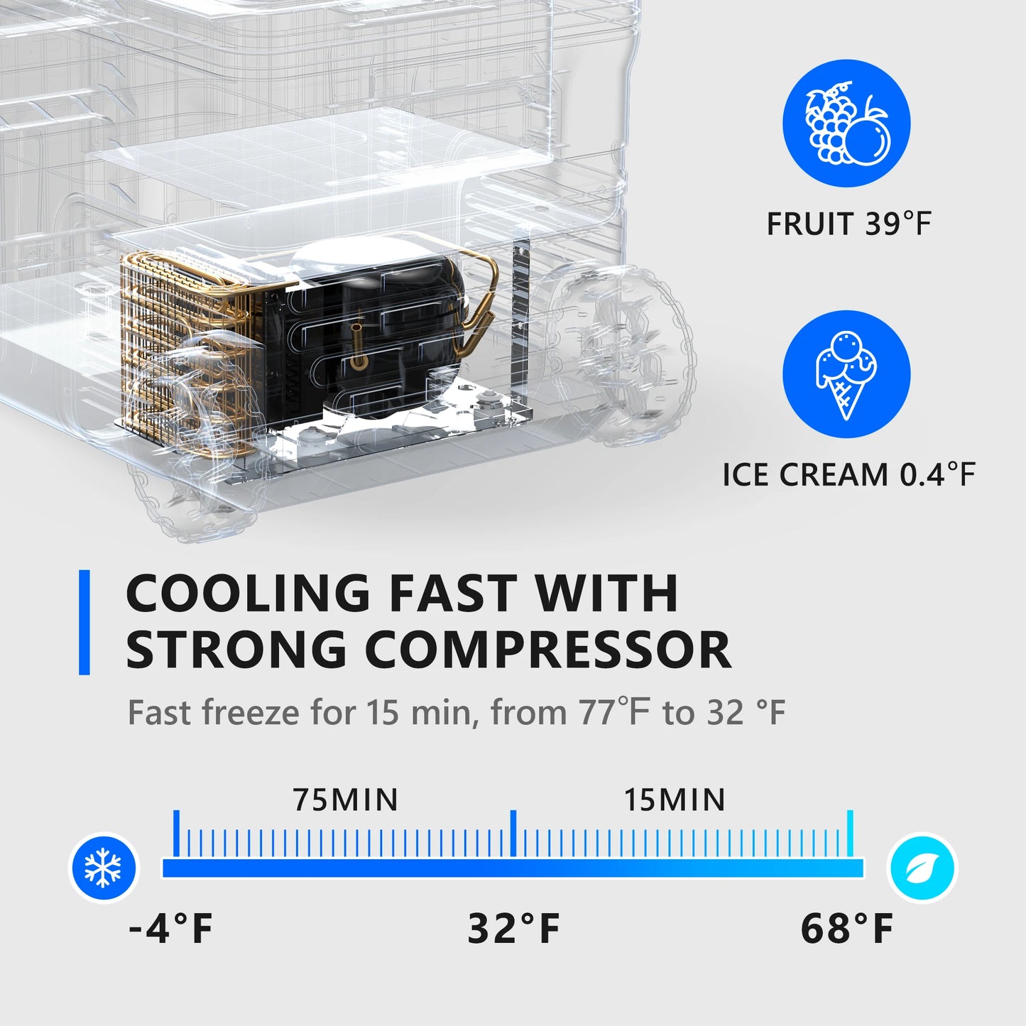 SIMZLIFE Portable Refrigerator Freezer Mini Fridge 12V 24V
