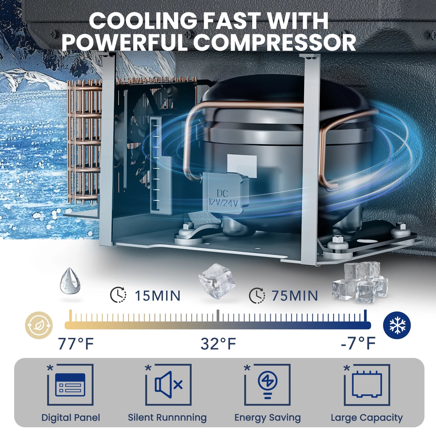 SIMZLIFE Portable Refrigerator Compressor Mini Fridge 12V