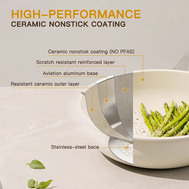 Astercook Ceramic Non Stick Cookware Set Sensor Handles