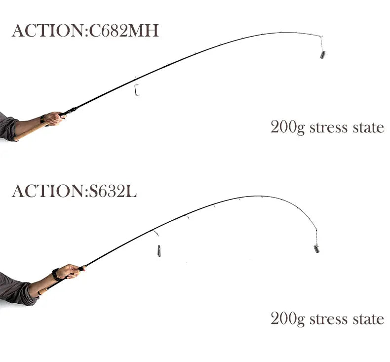 KYORIM Carza2 Lure Spinning Casting Fishing Rod Carbon