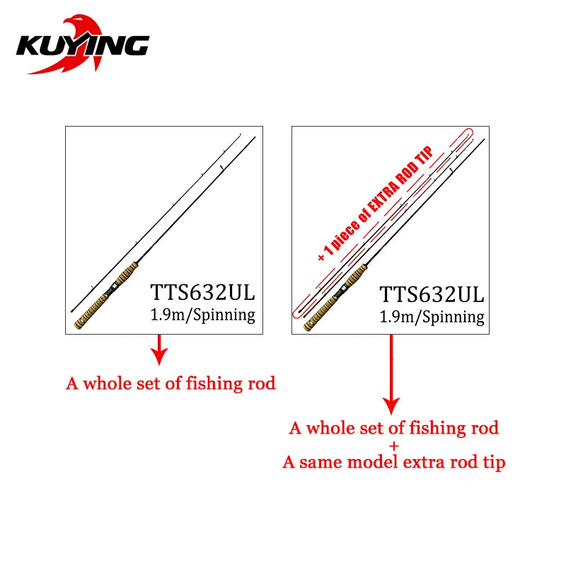 KUYING Teton Super Ultra Soft Baitcasting Spinning RodCombo