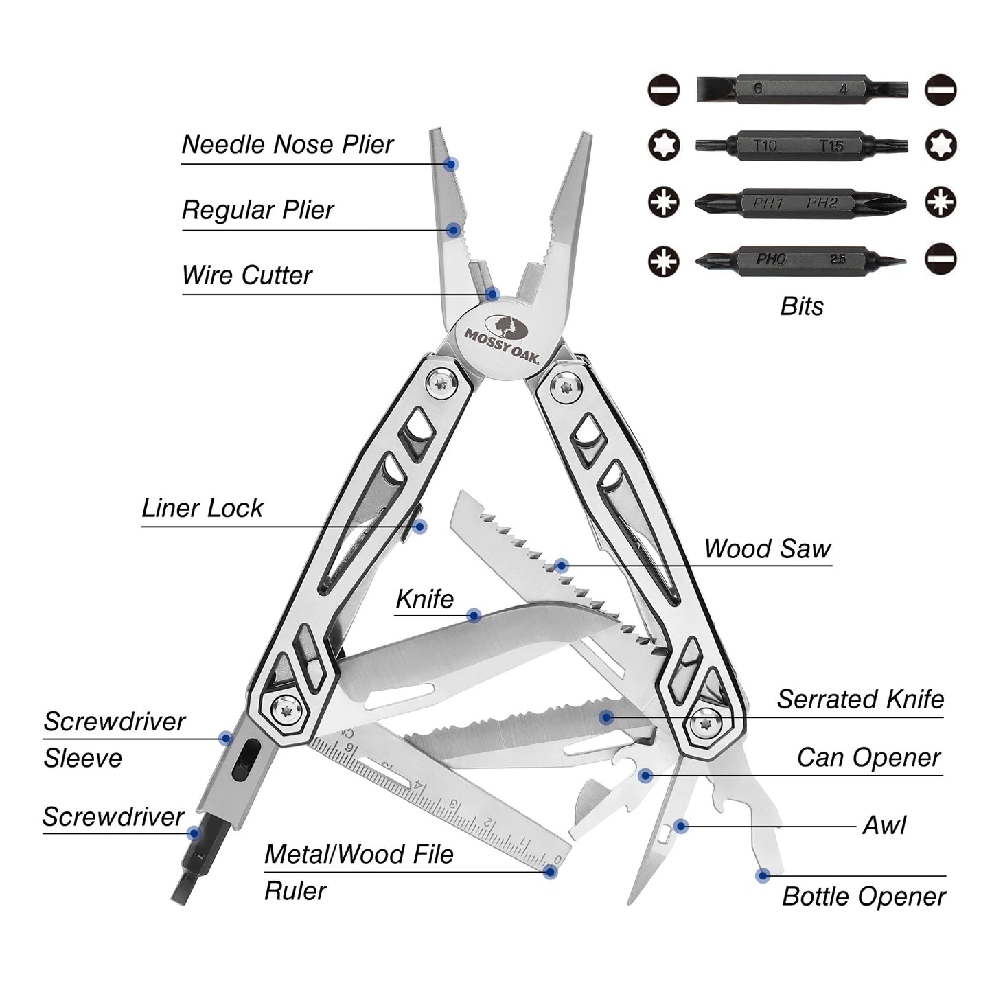 WORKPRO Multi Function Stainless Steel Survival Pliers