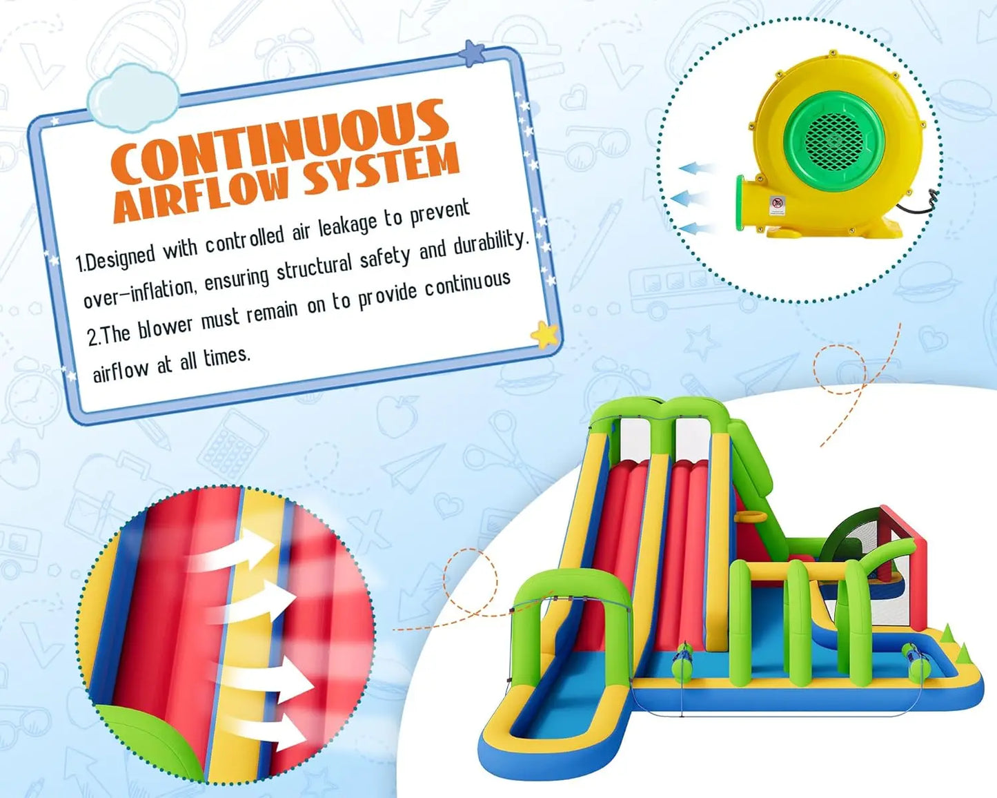Inflatable Bounce House Castle With Slide And Air Blower For Outdoor Indoor Use Oxford Fabric