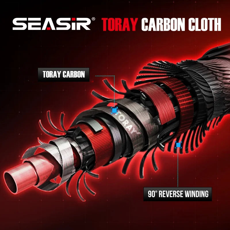 SeaSir Carbon Spinning And Casting Fishing Rod Fuji Guides