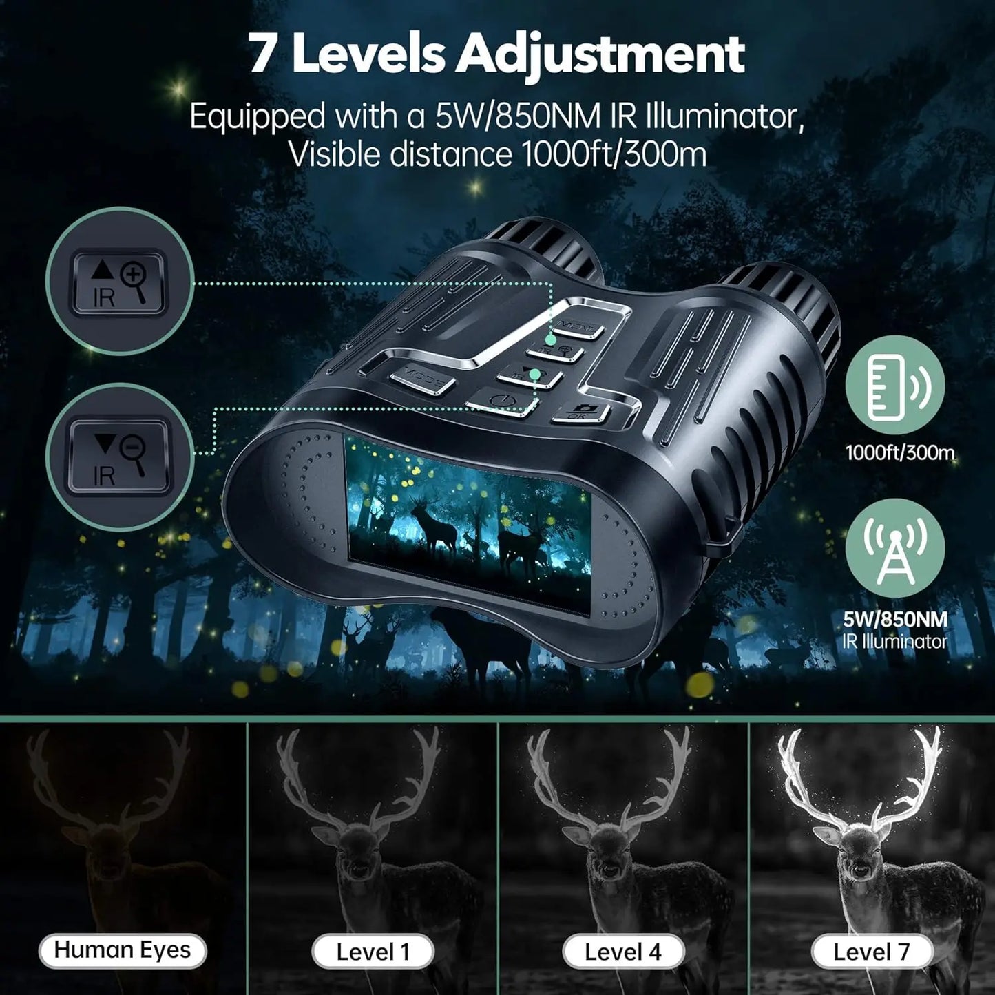 DIYIMINE Night Vision Binoculars 8X Digital Zoom 1080P