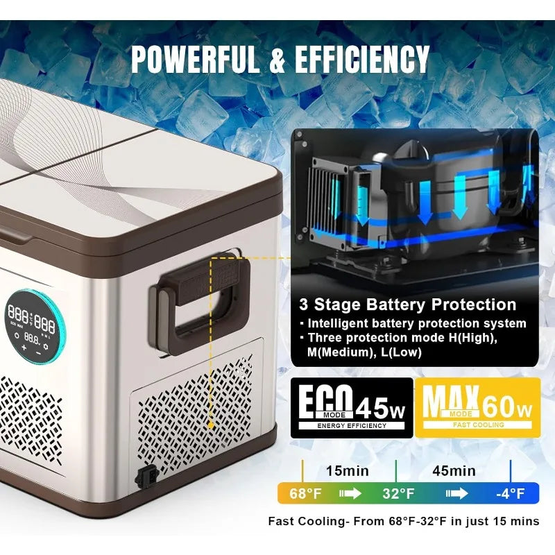 Pro Gear Yellow Jacket Portable Car Refrigerator Dual Zone