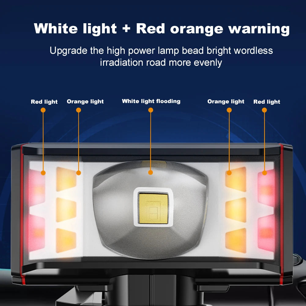 USB Rechargeable Waterproof Bike Headlight
