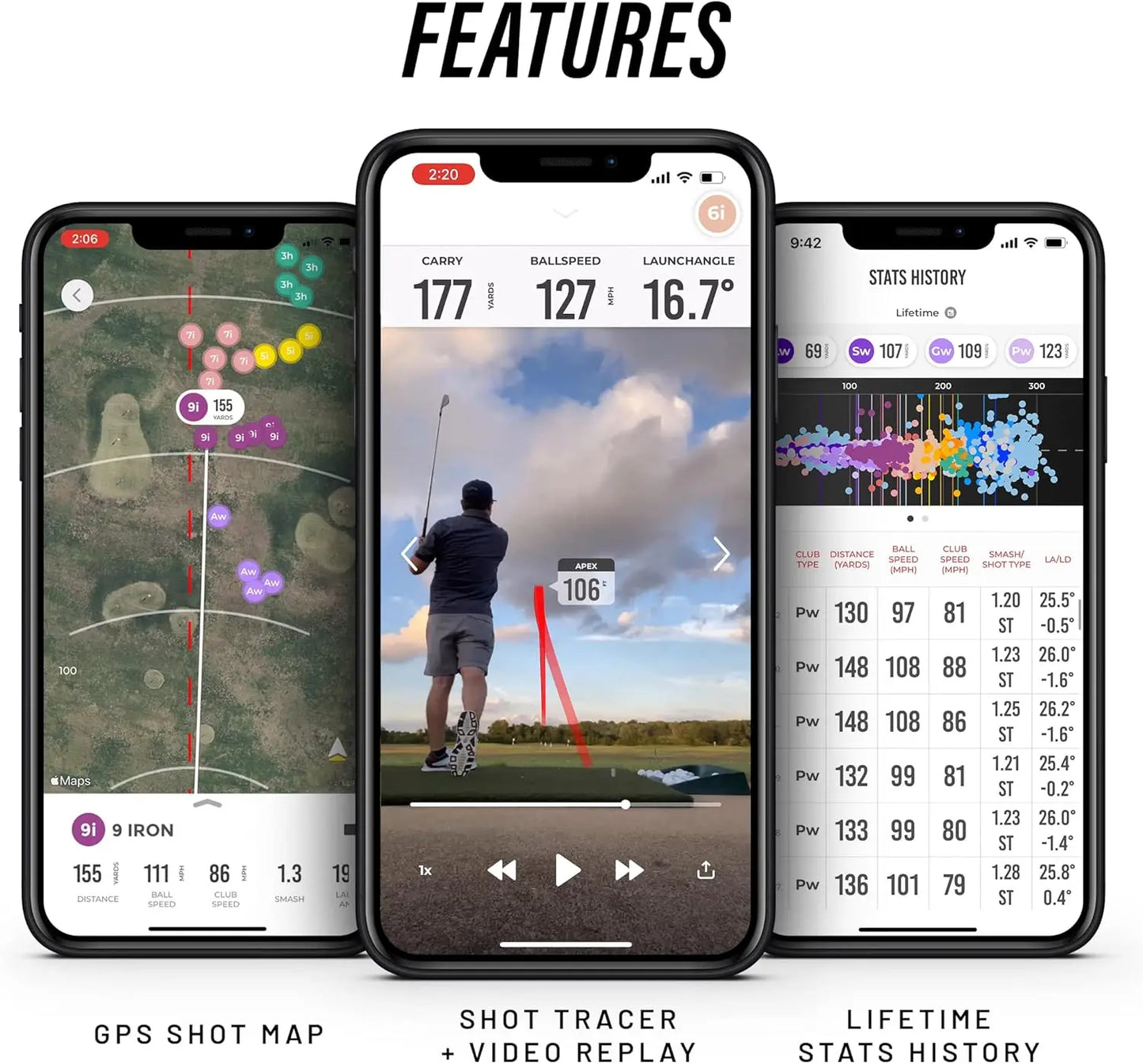 Hign-concerned Mobile Golf Launch Monitor With GPS Accuracy