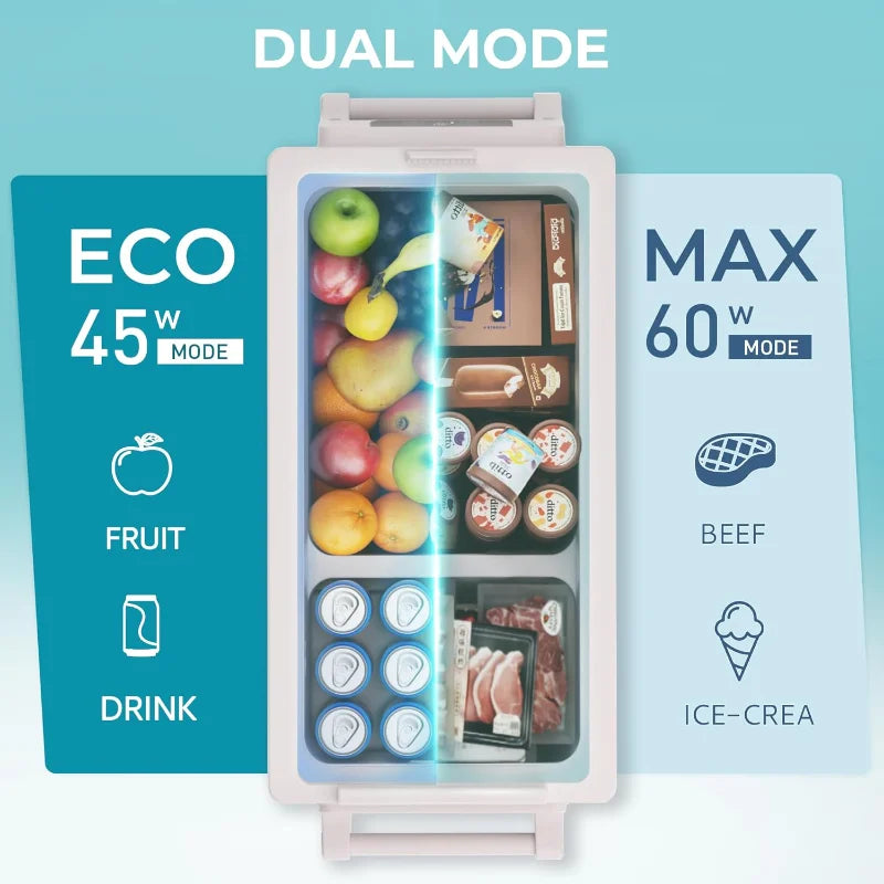 Pro Gear Sporting Goods EUHOMY 12V Portable Refrigerator