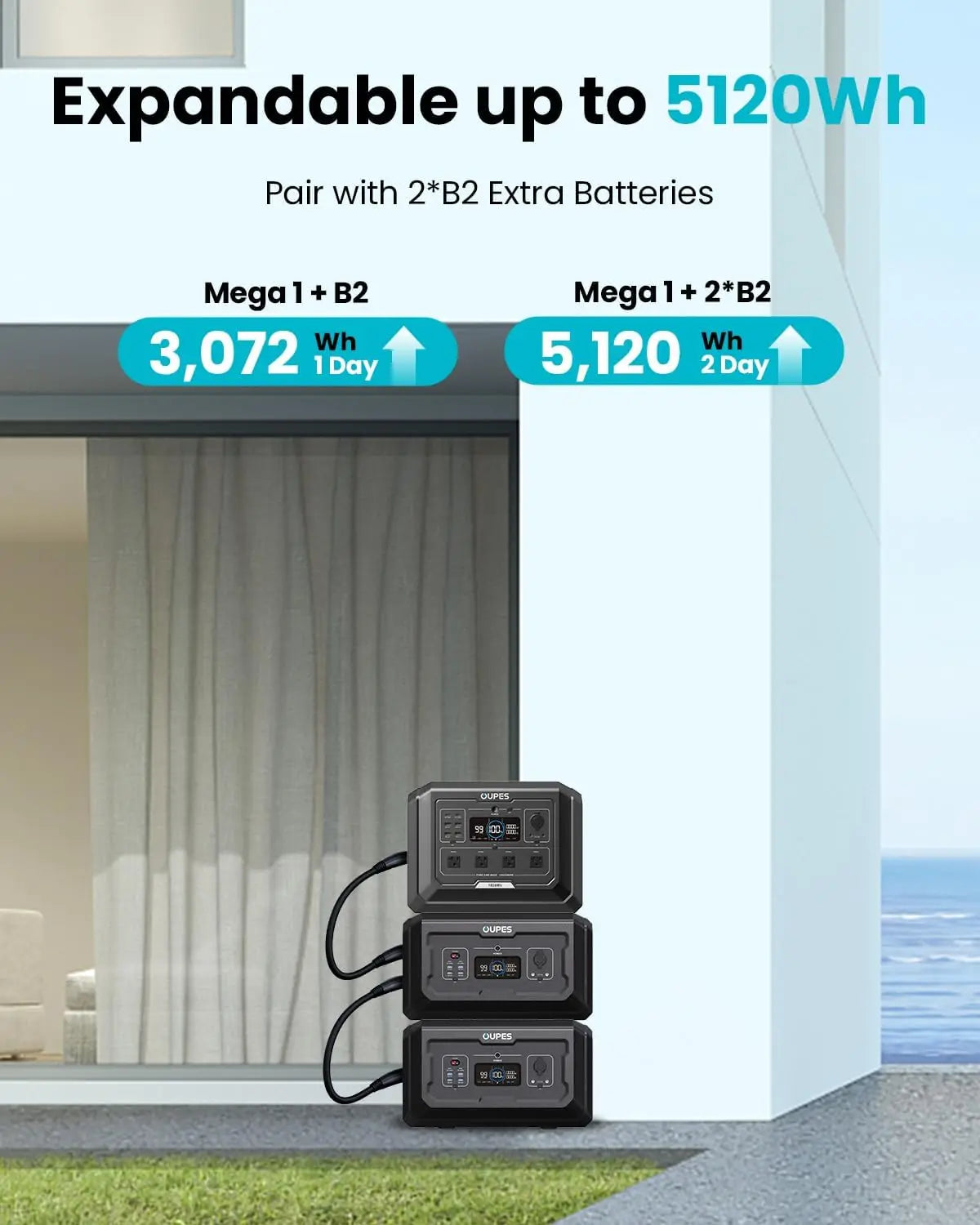 Mega 1 Portable Power Station 2000W 1024Wh