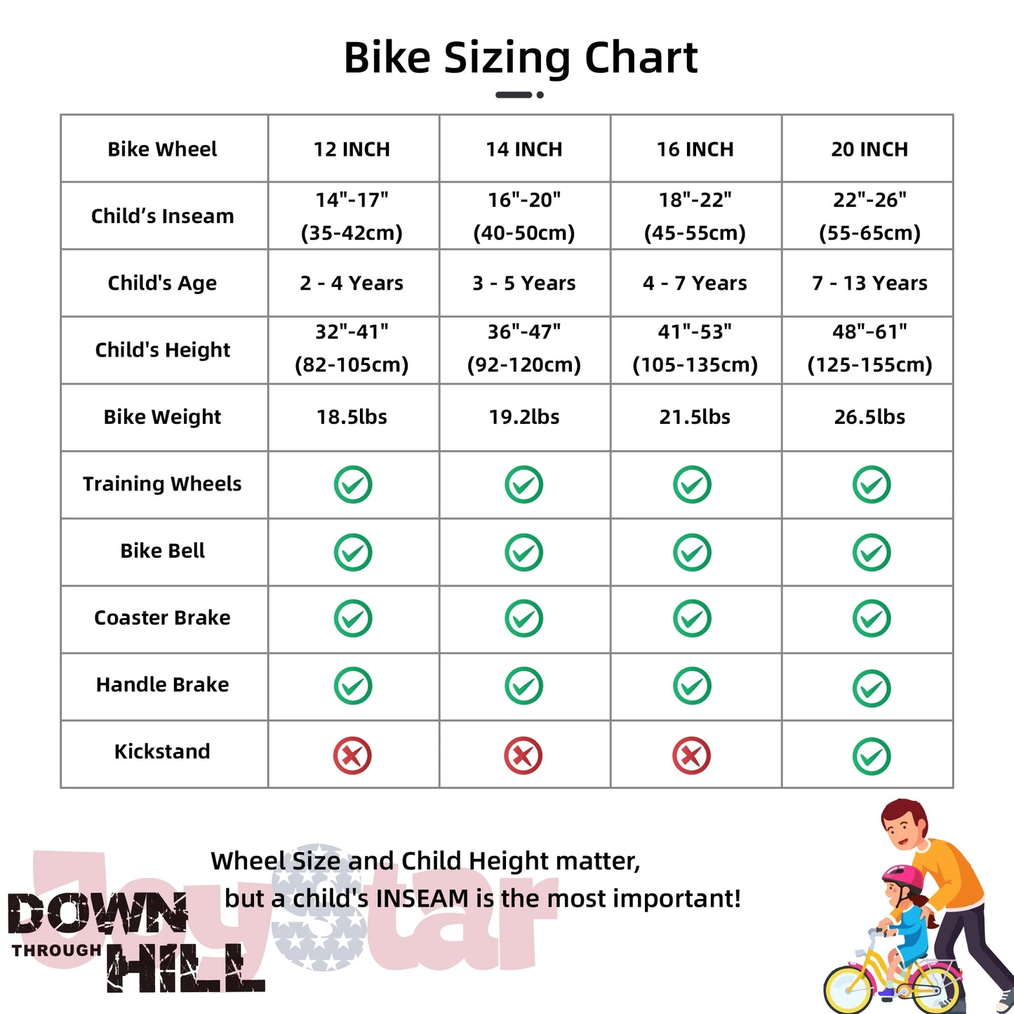 JOYSTAR Kids Bike For Ages Three To Ten With Training Wheels Easy To Install For Boys And Girls