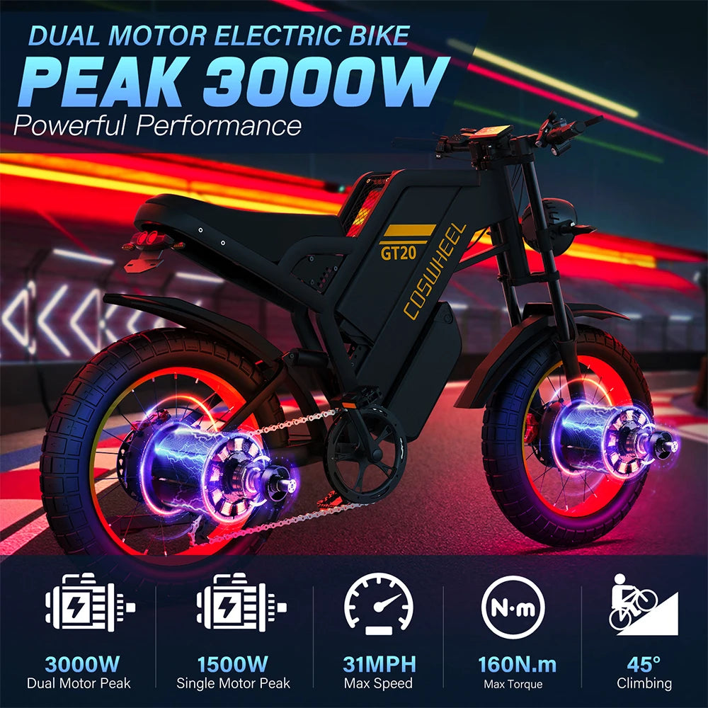 Coswheel Electric Off Road Fat Tire Mountain Ebike Pro