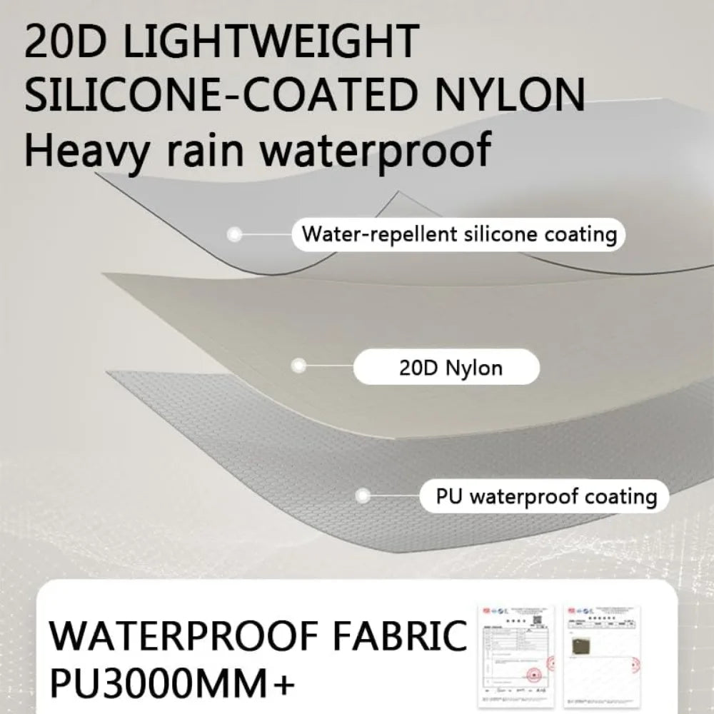 Naturehike Cloud Up Pro Ultralight Camping Backpacking Tent