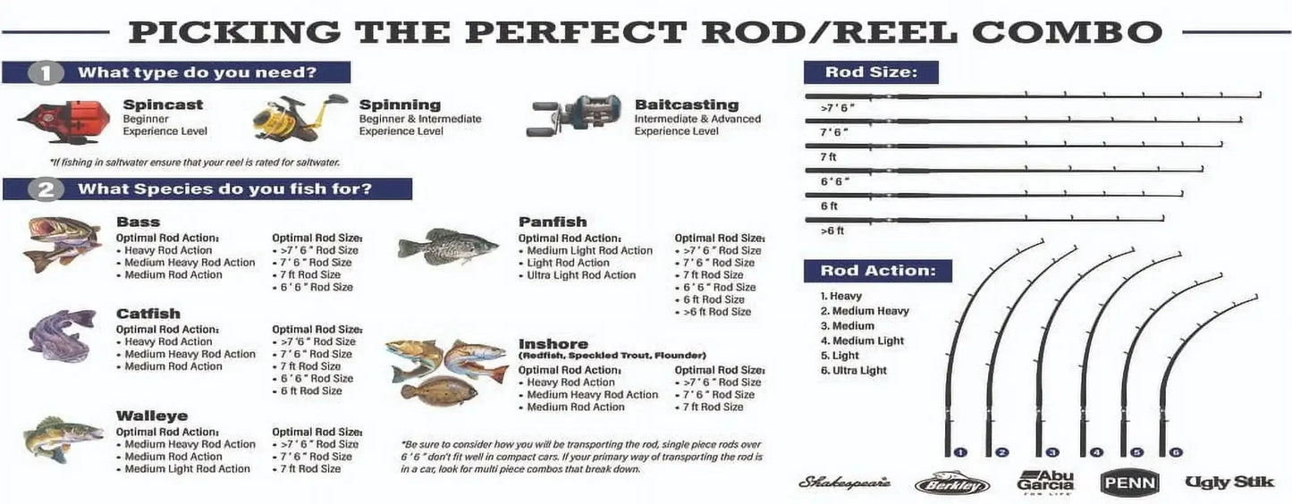 XMSJH Prevail Surf Spinning Rod Saltwater Performance Rod