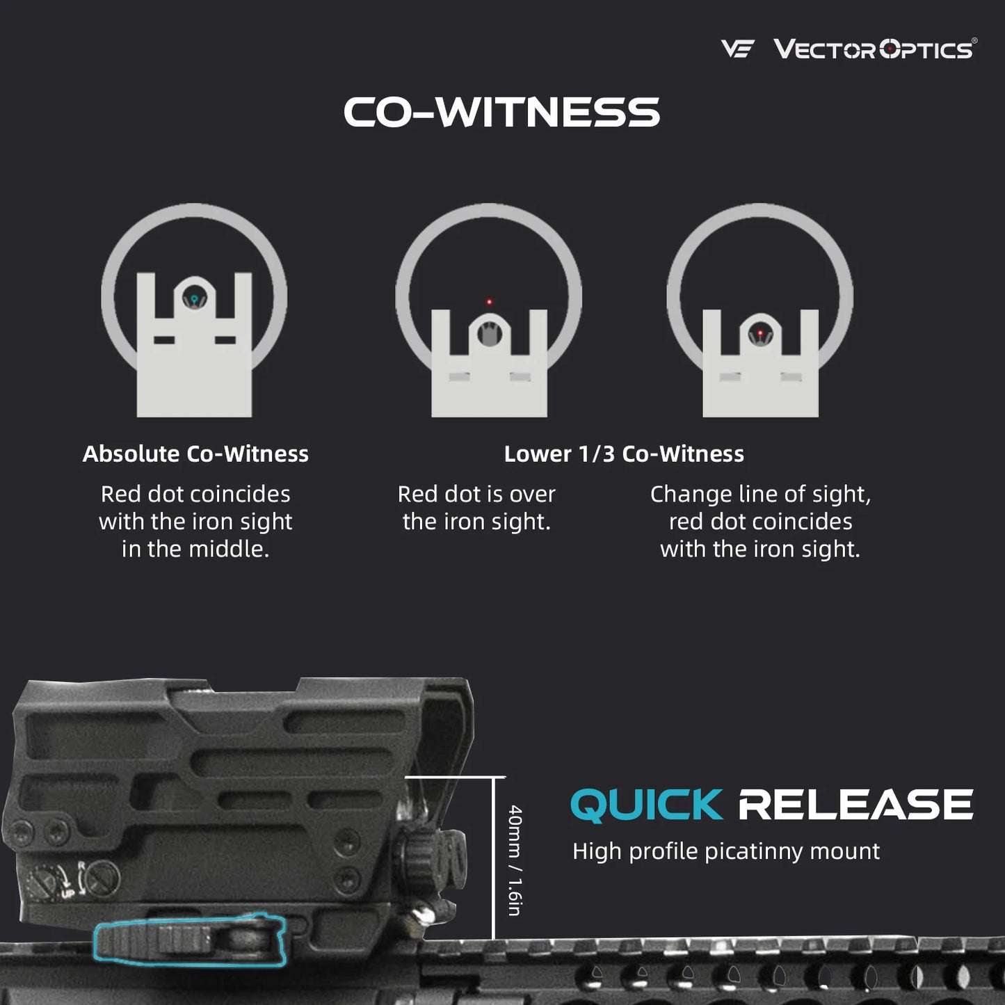 Vector Optics Frenzy Plus Red Dot Sight Multi Reticle