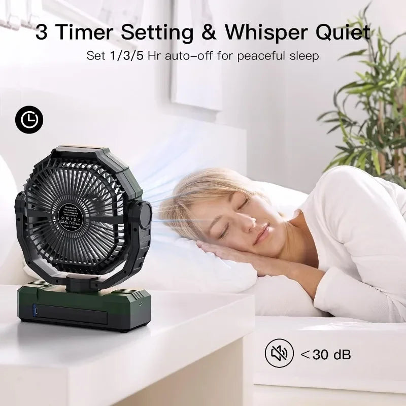 AUKYGGUS 3 In 1 Rechargeable Camping Fan With Light Remote