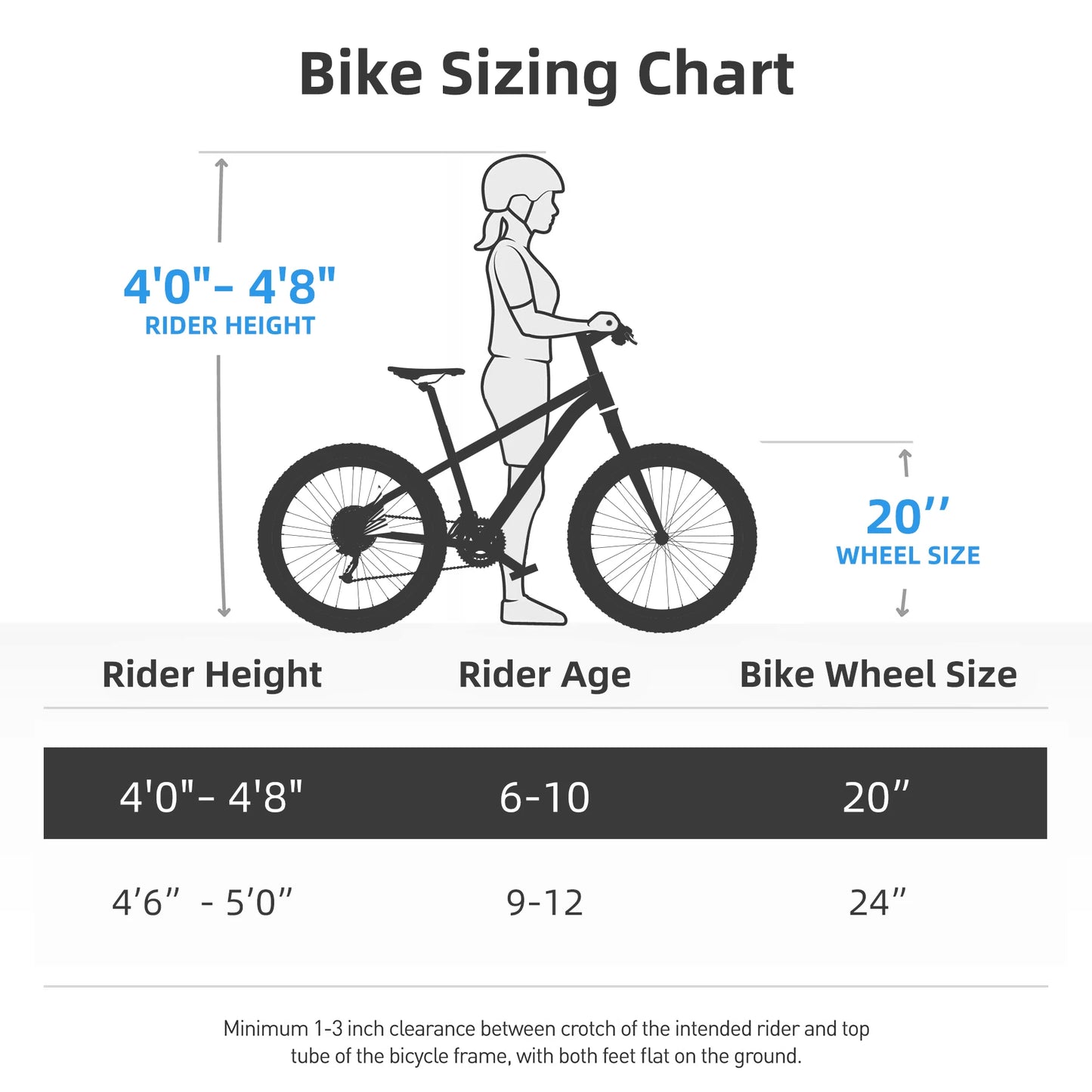 JOYSTAR Kids Mountain Bike For Boys And Girls Ages 7 To 12 With 1 Speed And 7 Speed Drivetrain
