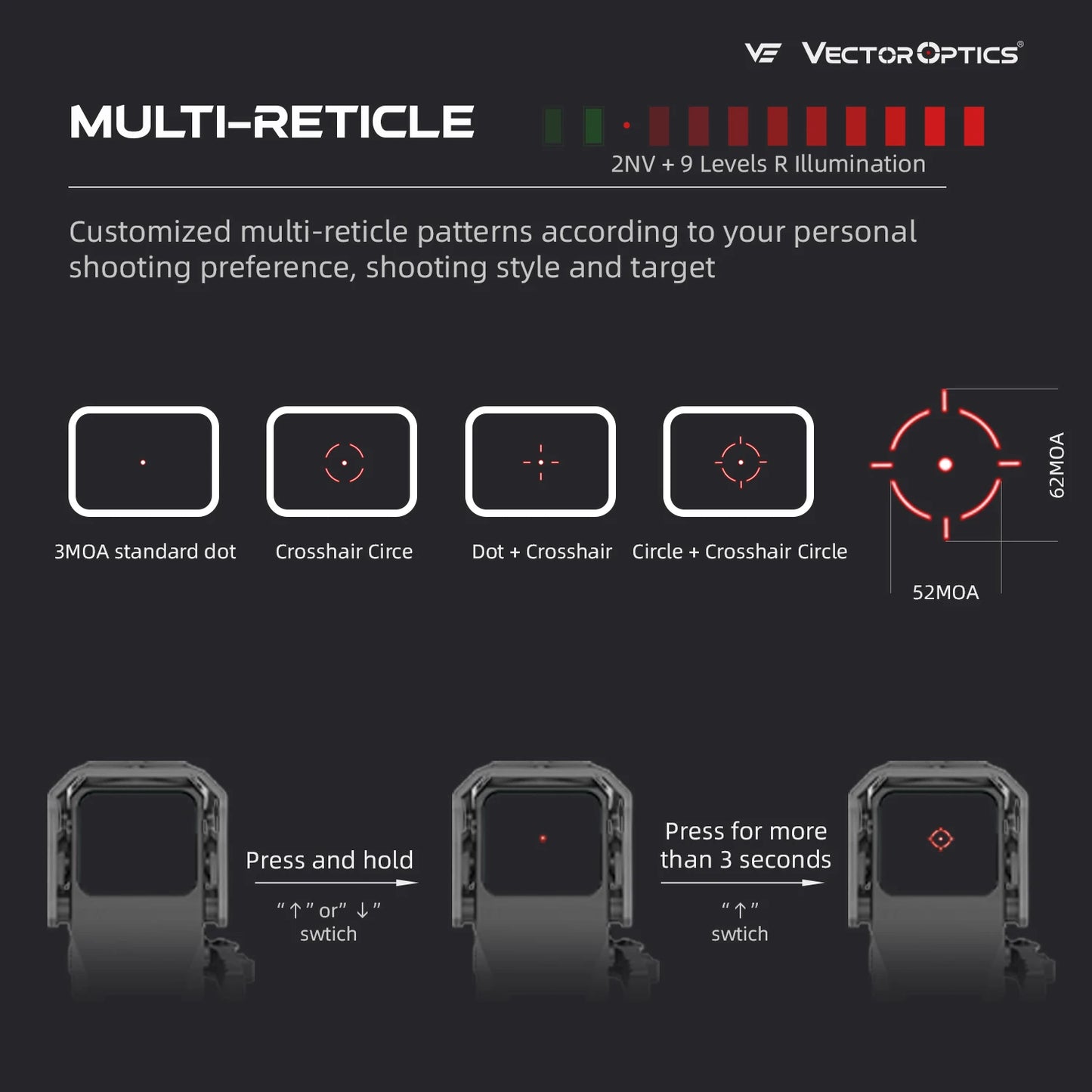 Vector Optics Frenzy Plus Red Dot Sight Multi Reticle