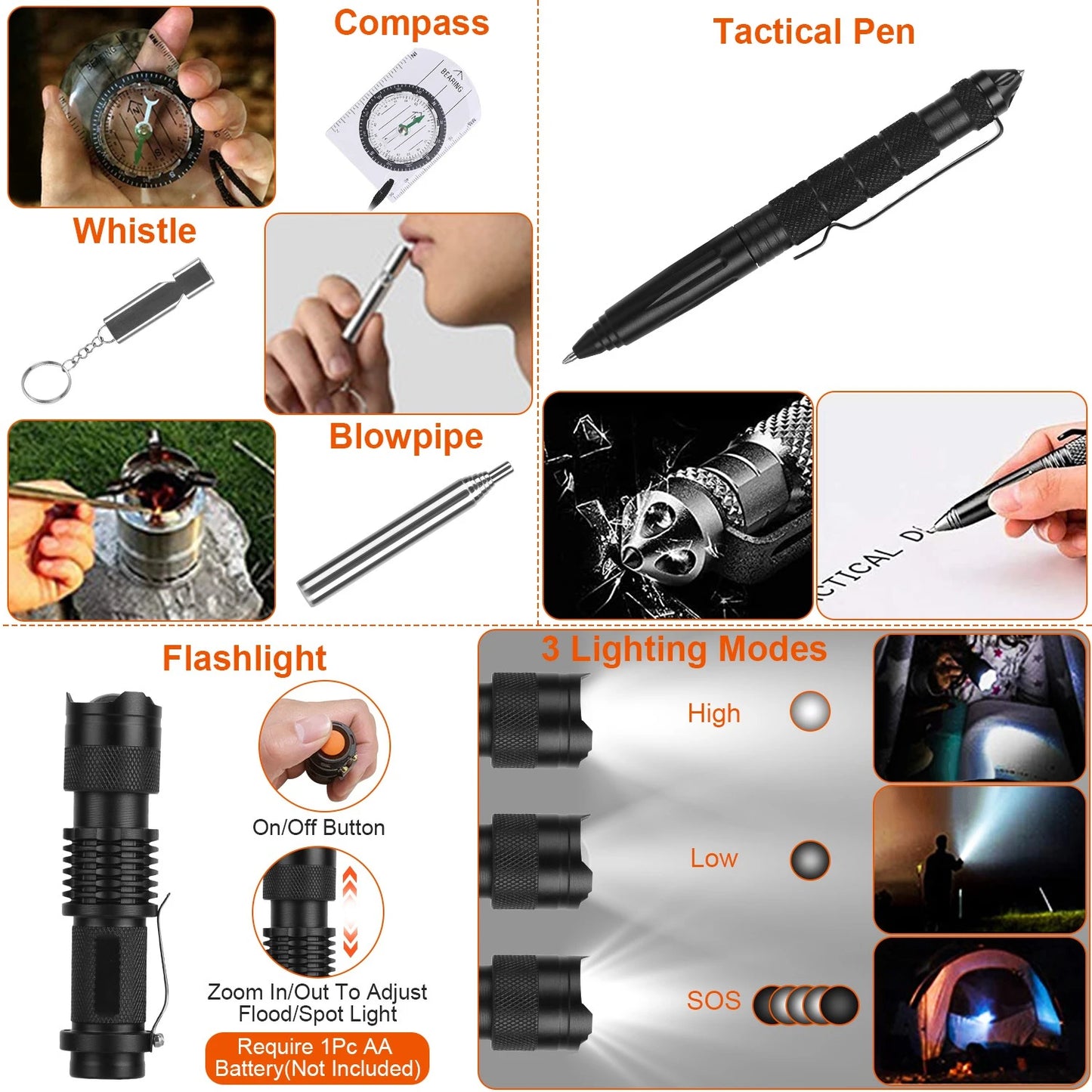 AUKYGGUS 125 In 1 Emergency Survival First Aid Outdoor Kit