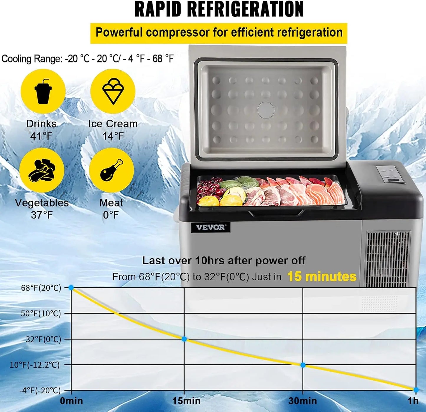 Portable Electric Refrigerator With App