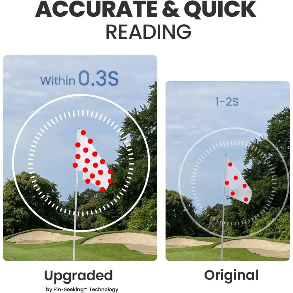 YTYIN Golf Incline Rangefinder with 1100 Yard Laser