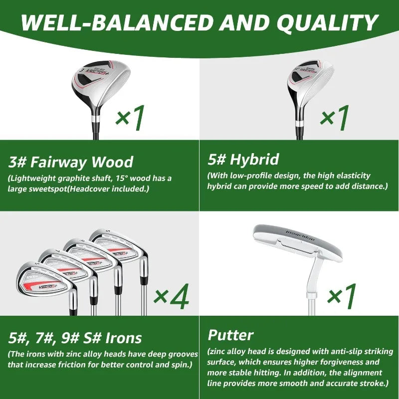 Pro Gear Sporting Goods 8Pc Mens Golf Club Set Stand Bag