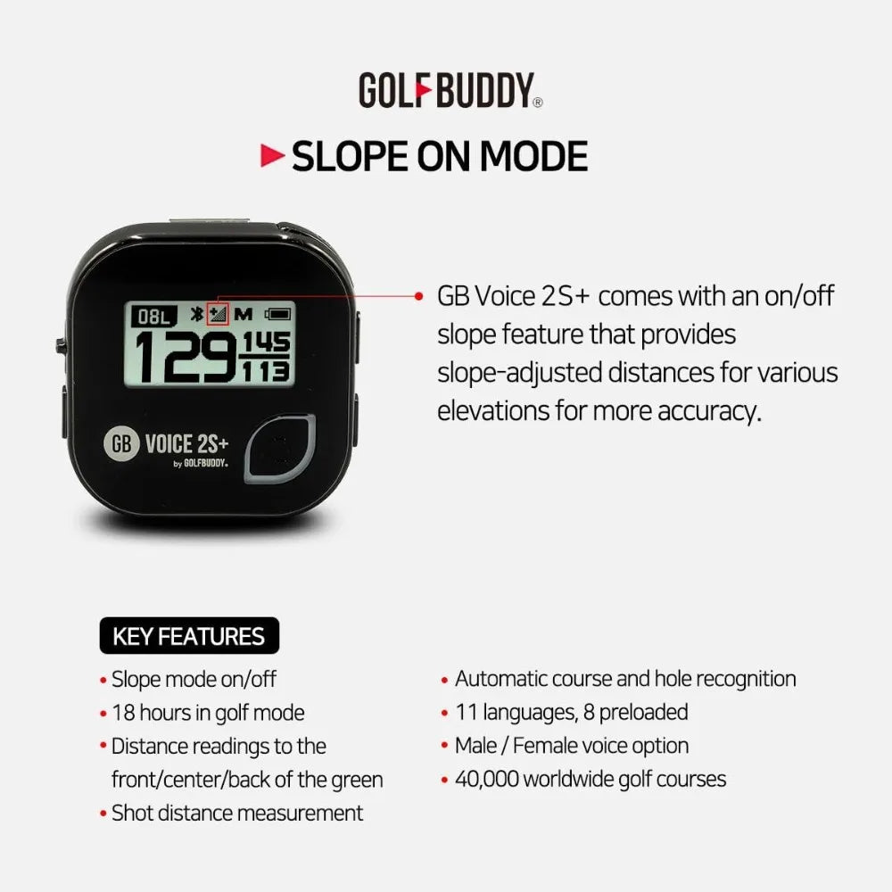 HignConcerned Talking GPS Rangefinder Golf Hat Clip Nav