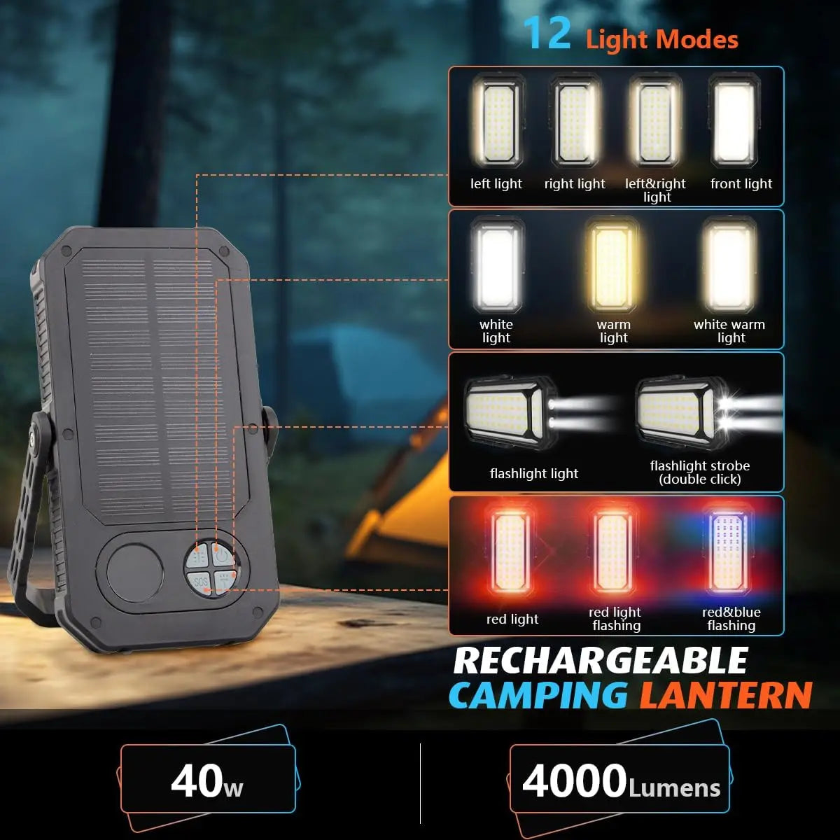 Rechargeable LED Camping Lantern With LCD