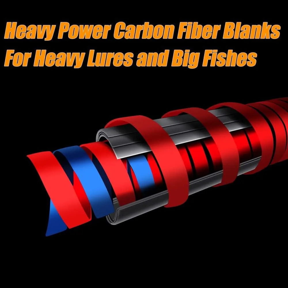 Hign Concerned Surf Rod And Reel Combo Saltwater Kit