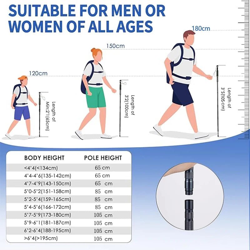 Pro Gear Sporting Goods Lightweight Tactical Hiking Poles