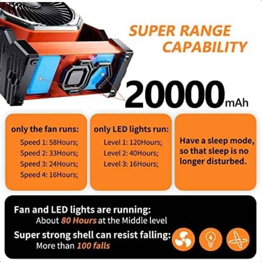 Rechargeable Camping LED Fan With Light Hook