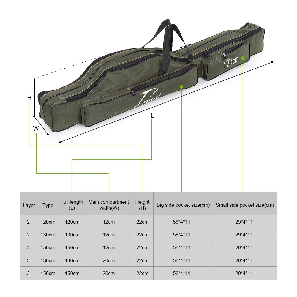 Canvas Folding Fishing Rod Carrier Bag