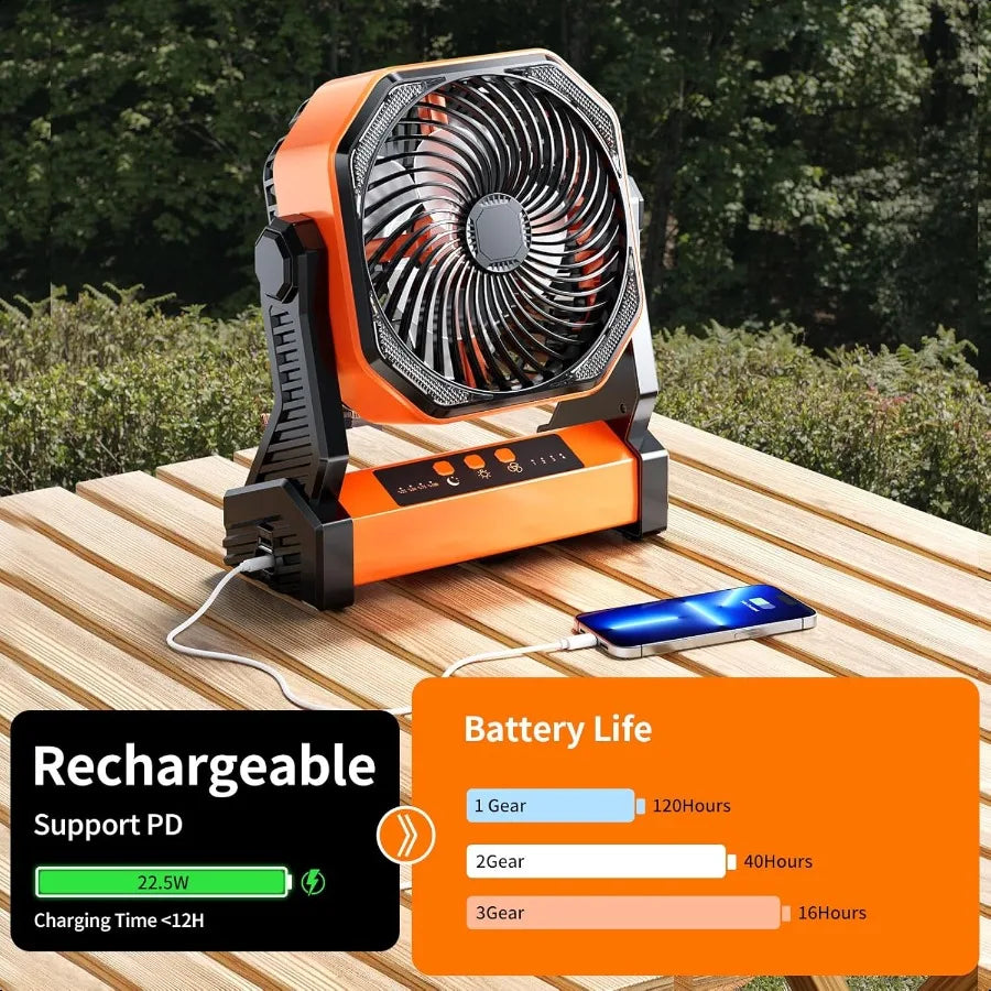 Rechargeable Camping LED Fan With Light Hook