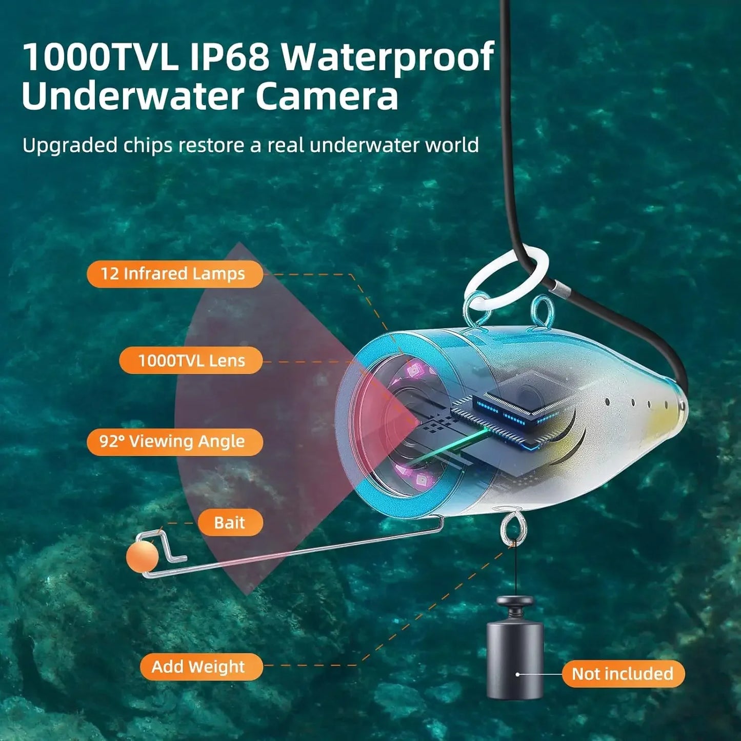 Underwater Fishing Camera Fish Finder