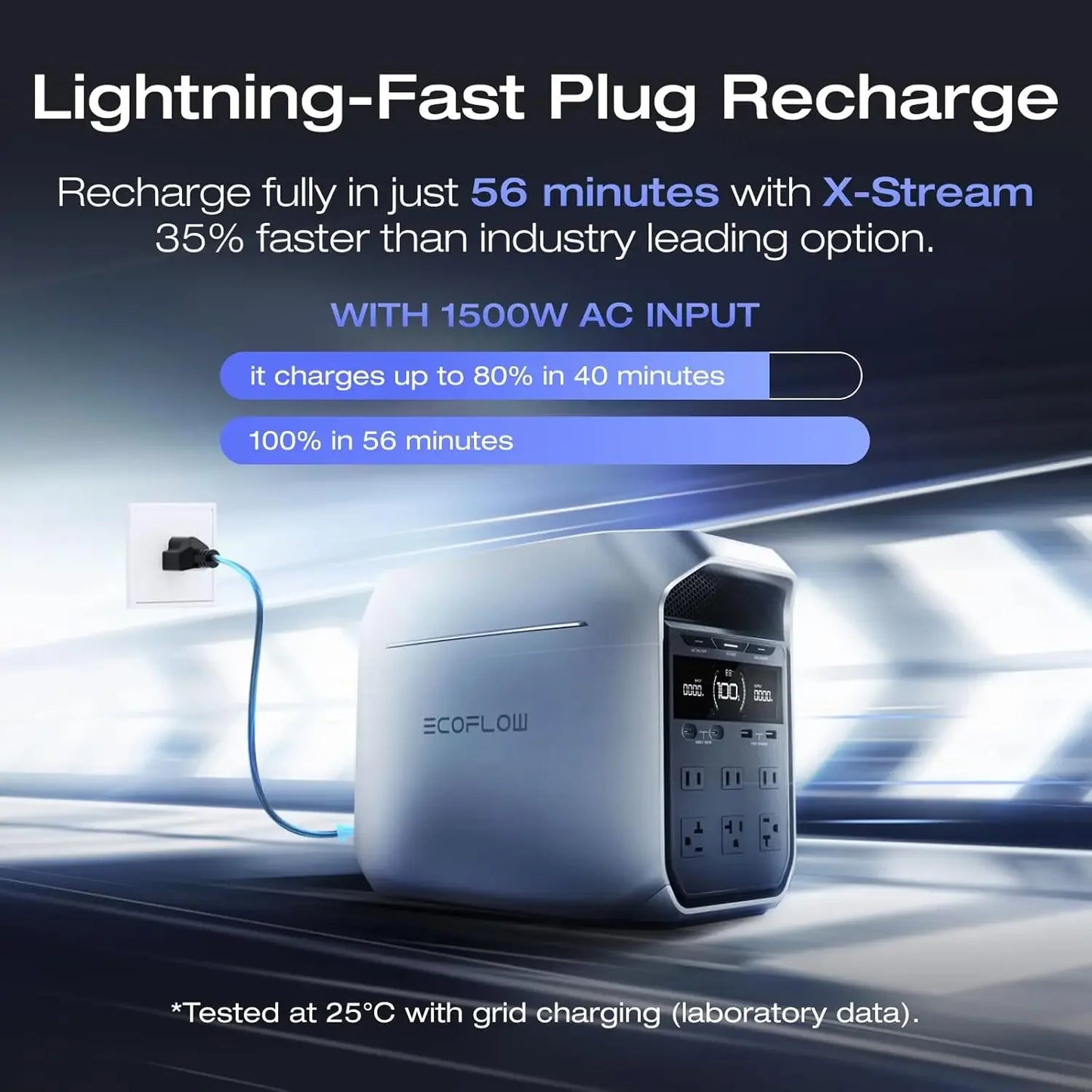 Portable Power Station 1024Wh LiFePO4