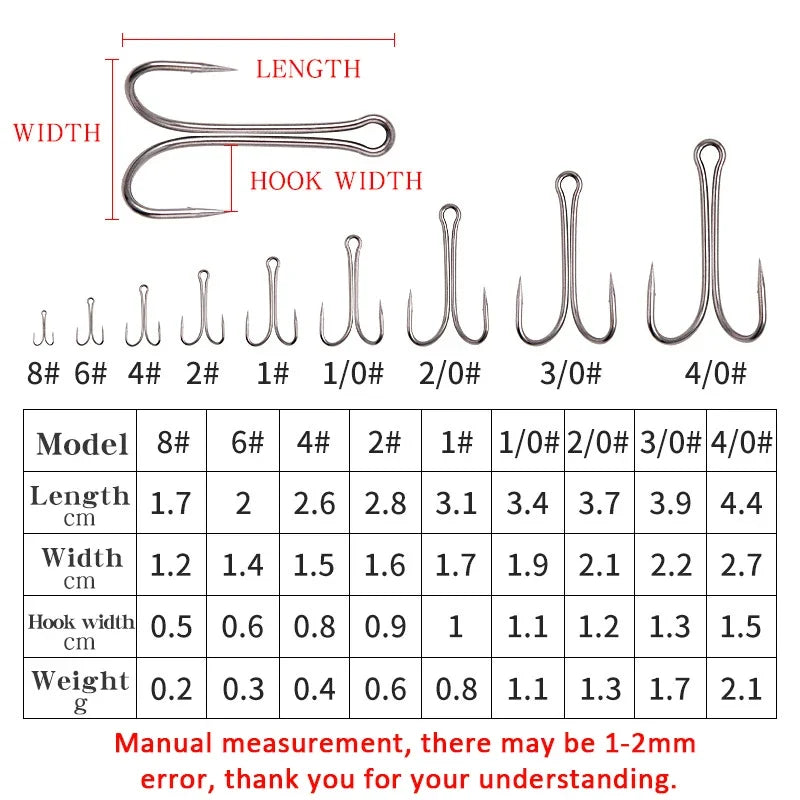 Fishing Long Shank Double Hook Barbed Weedless Jig Hooks
