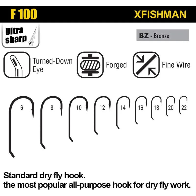 YTYIN Fly Tying Hook Assortment Pack For Dry Wet Flies