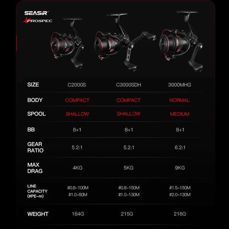 SeaSir P Series Ultralight Spinning Reel Carbon 8 1BB 9Kg