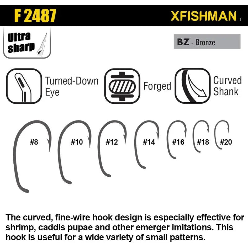 YTYIN Fly Tying Hook Assortment Pack For Dry Wet Flies