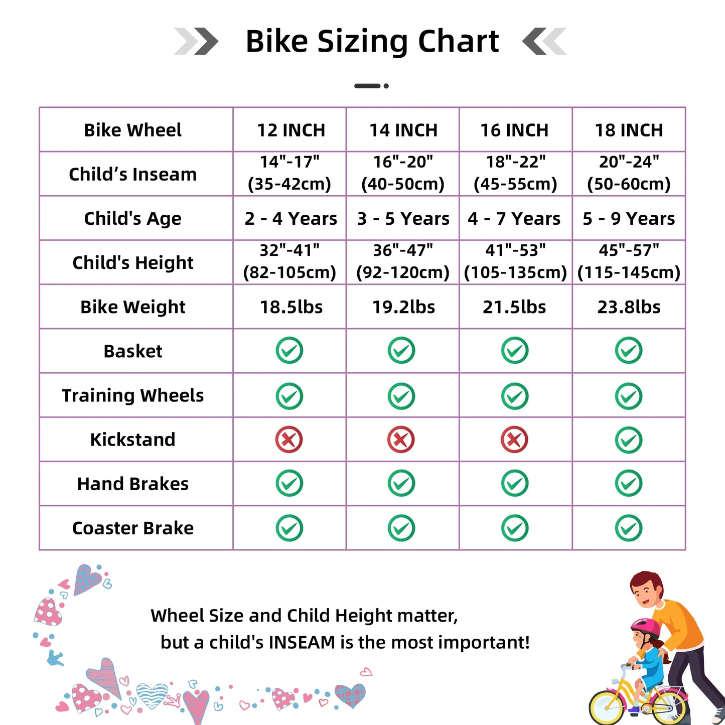 Joystar Girls Bike With Basket And Training Wheels