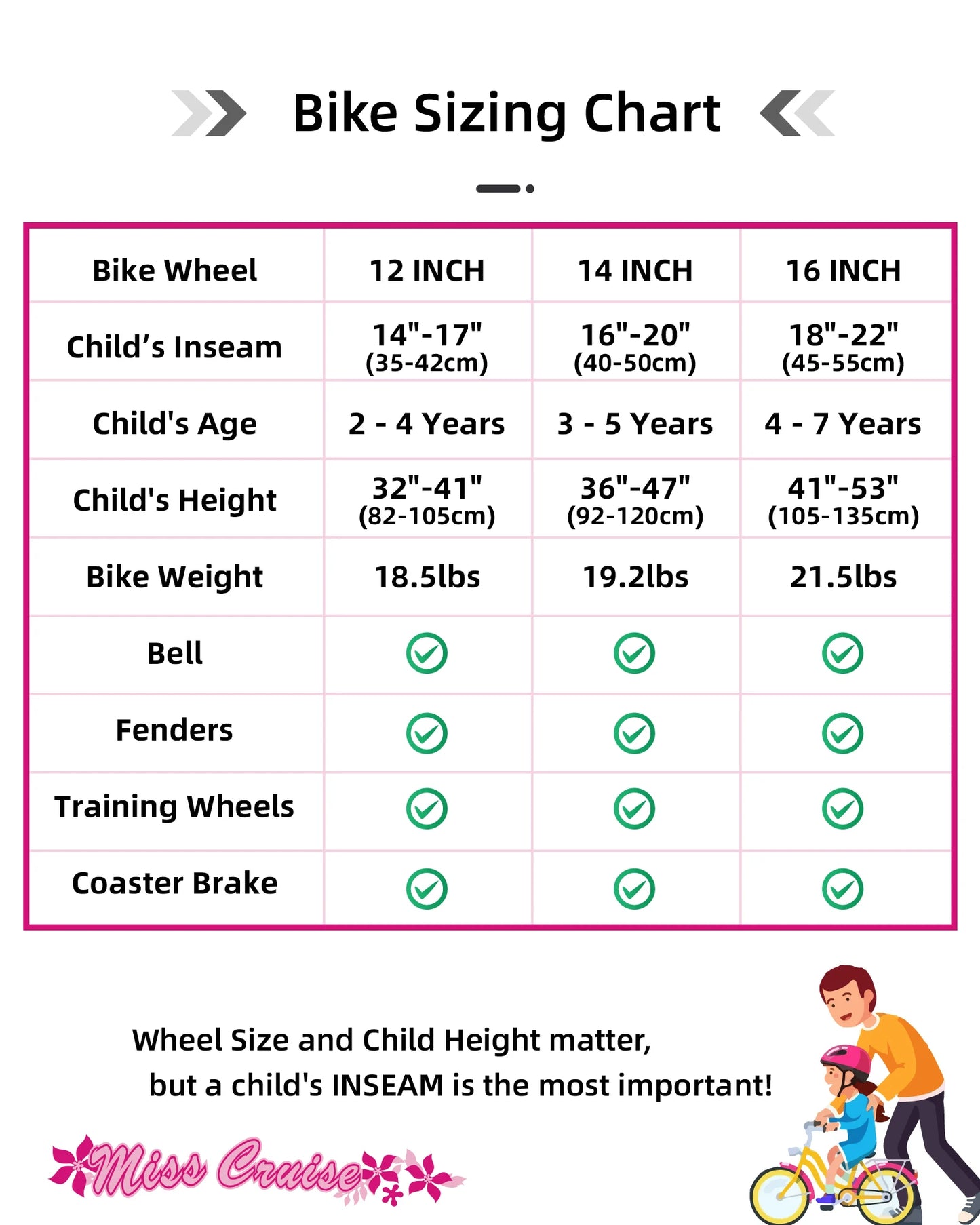 JOYSTAR Girls Bike With Training Wheel Princess Theme
