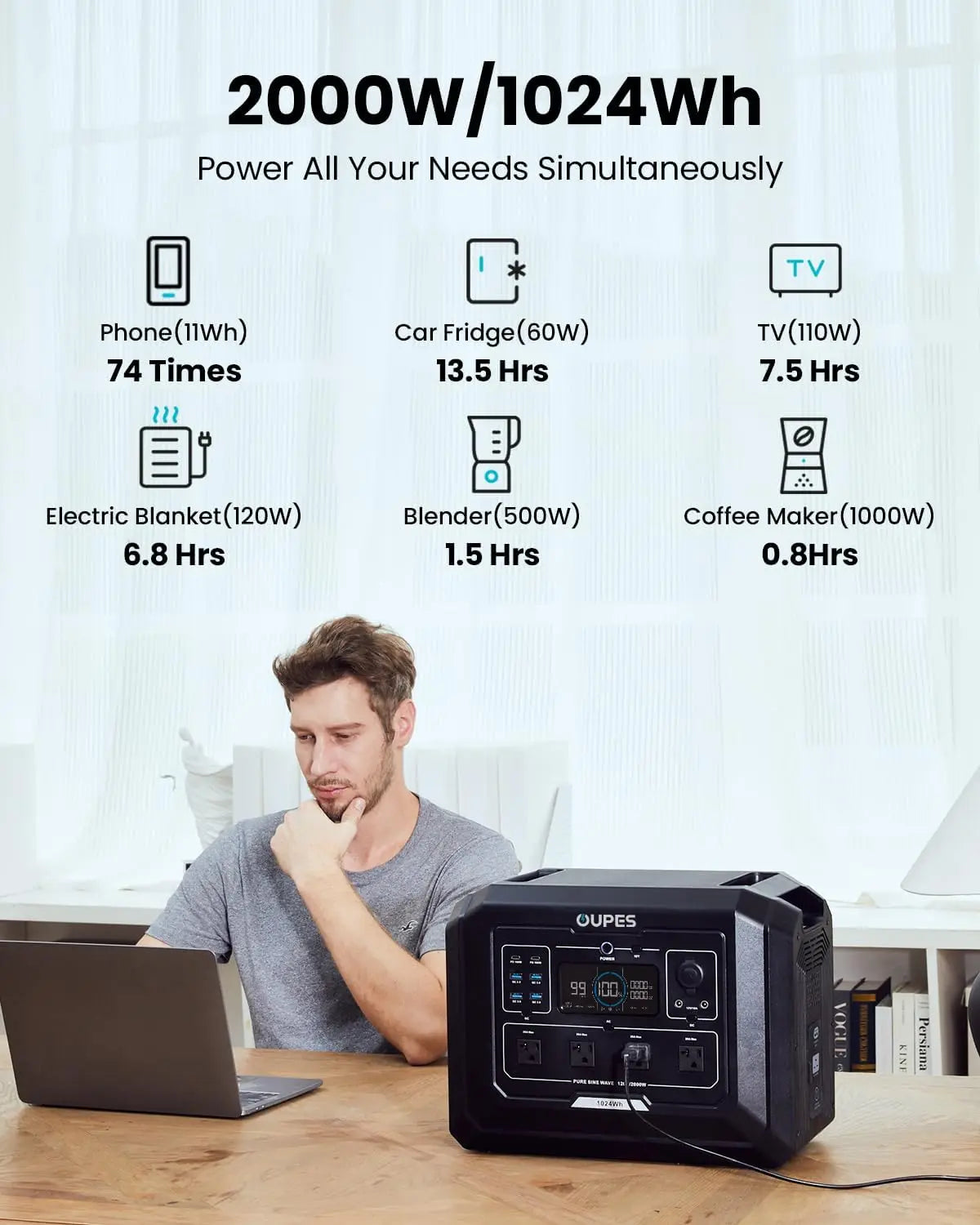 Mega 1 Portable Power Station 2000W 1024Wh