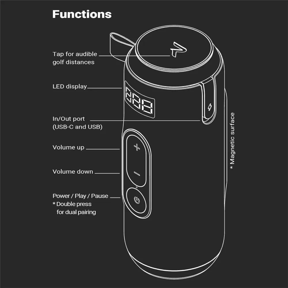 GPS Bluetooth Golf Speaker Magnetic IPX6 Waterproof