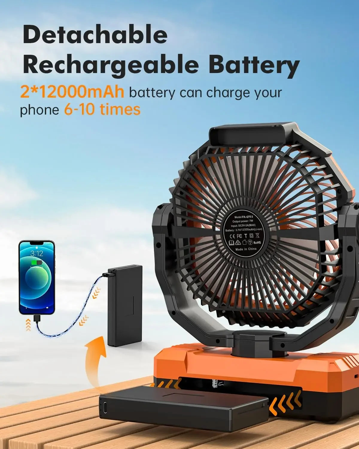 AUKYGGU Rechargeable Camping Fan With Light And Hook