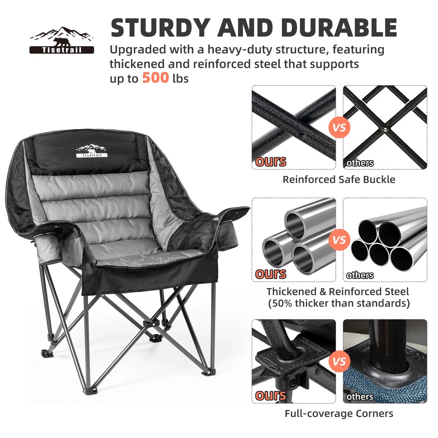 Tisetrail Padded Camping Chair With Side Pocket Cup Holder
