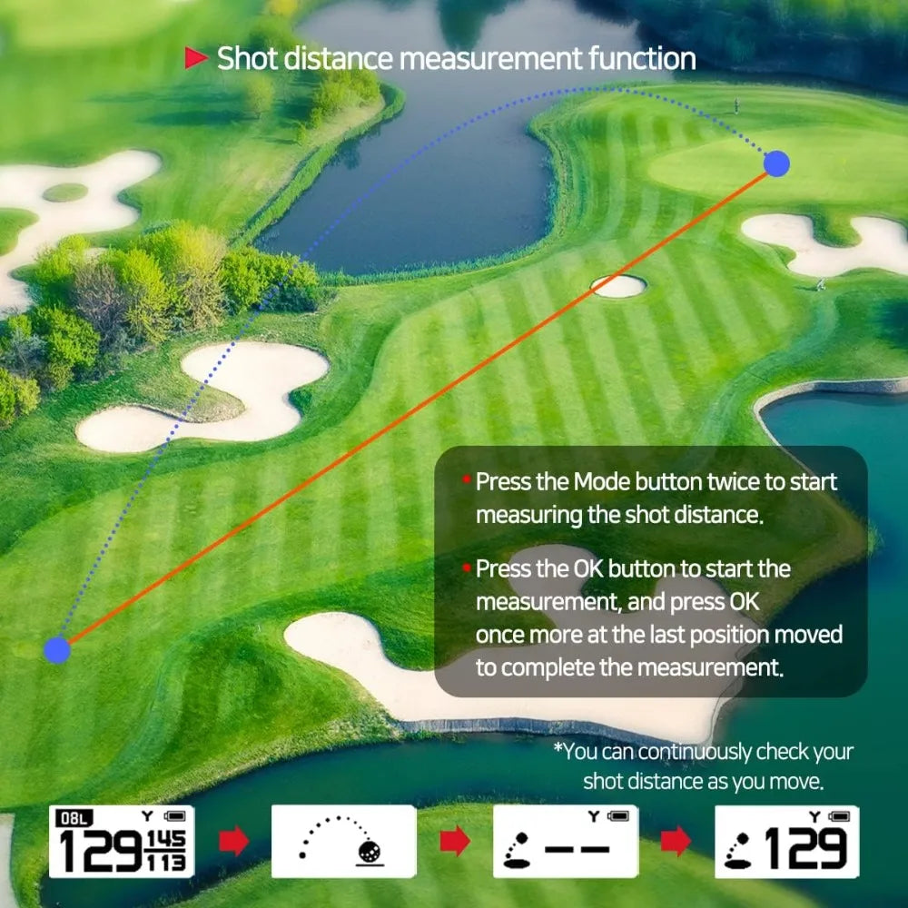 Hign-concerned Golf GPS Voice 2S Rangefinder With Clip Hat
