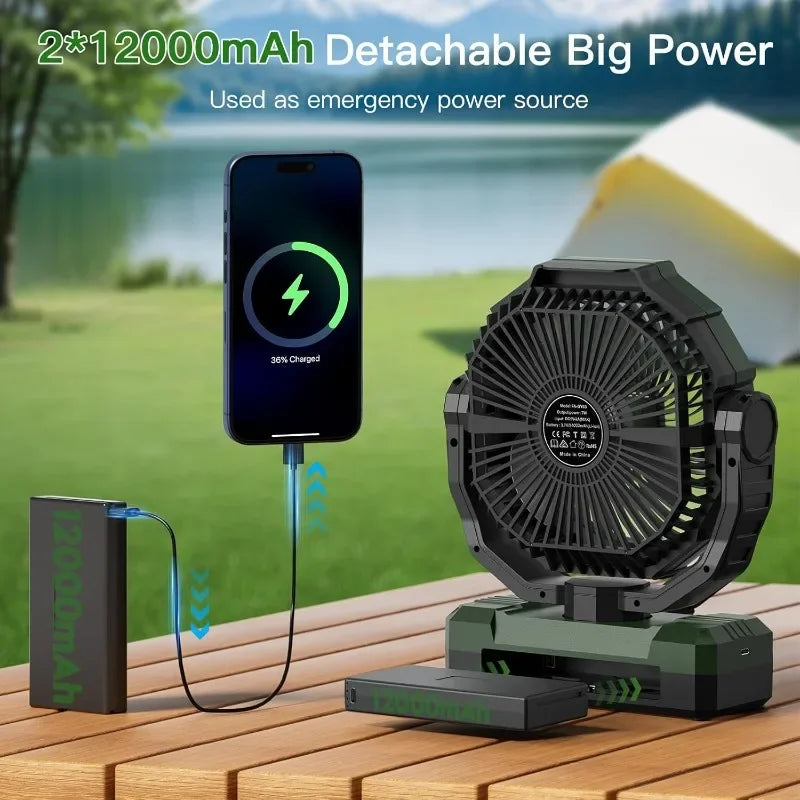 AUKYGGUS 3 In 1 Rechargeable Camping Fan With Light Remote