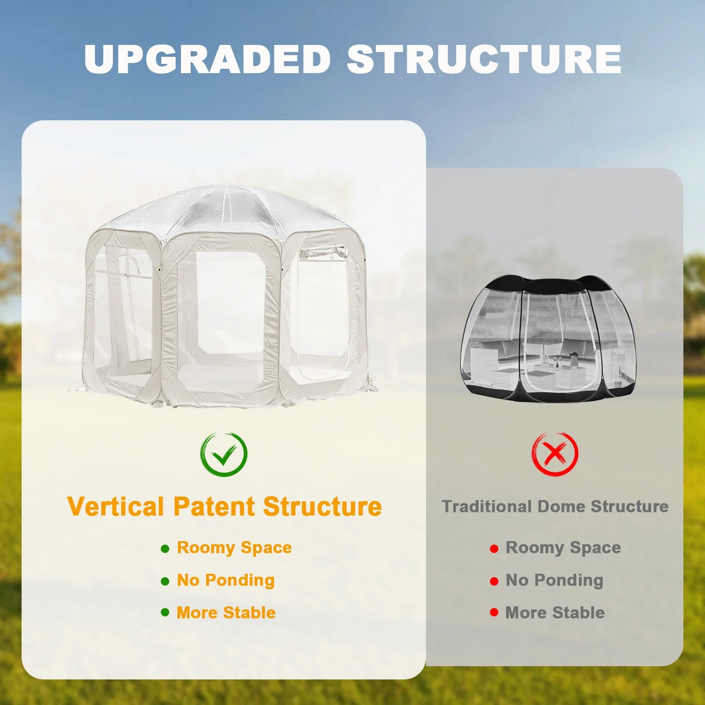 Building Transparent Bubble Tent Camping Shelter Windproof