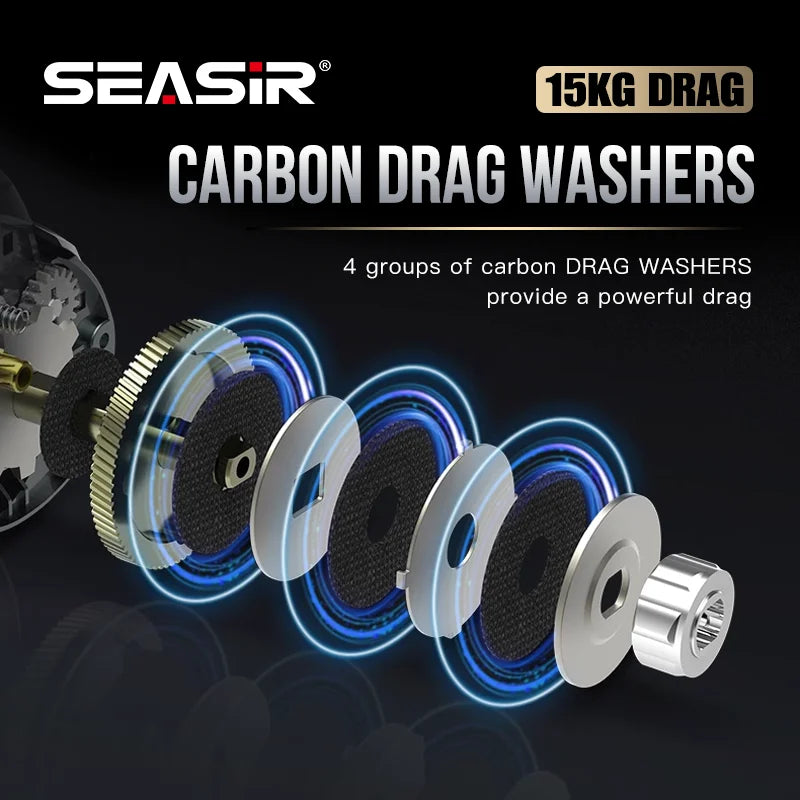 Seasir Baitcasting Reel Aluminum Frame Carbon Side Jigging